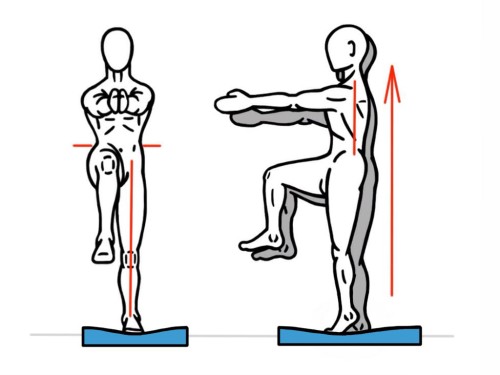 PreHab Exercises - PNF Calf Stretch against the wall for Foot and Ankle  Mobility and Activation - Prehab Exercises
