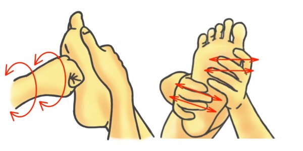 PreHab Exercises - Soft Tissue Therapy for the Foot - Knuckle Massage ...