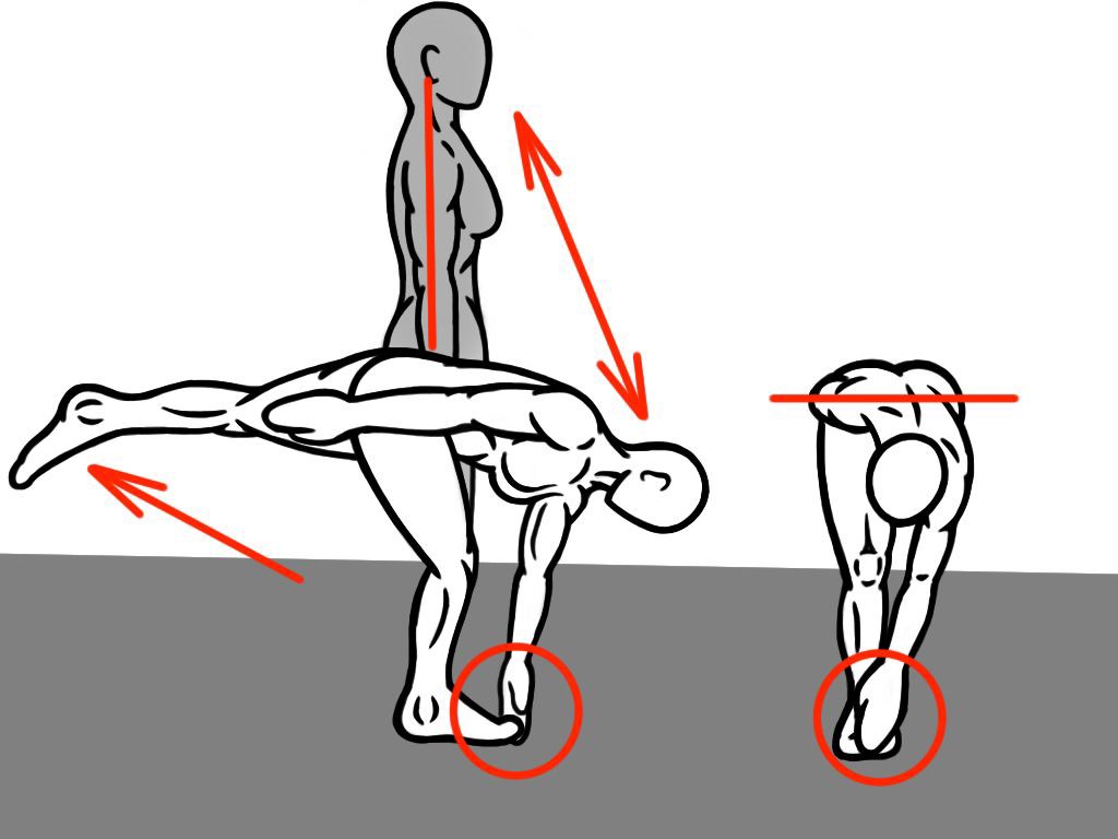 Foot and Ankle Activation - Prehab Exercises