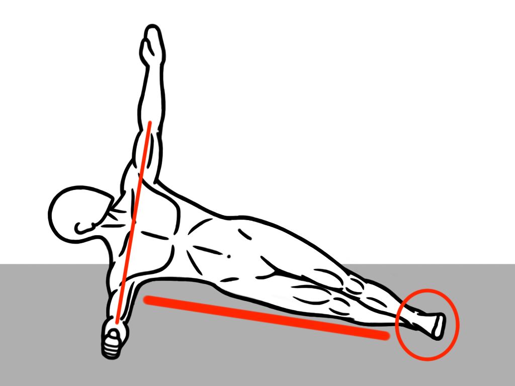 Exercice d'activation - Planche latérale - Noyau - Hanches - Cheville - Épaules - Latéraux - Stabilité