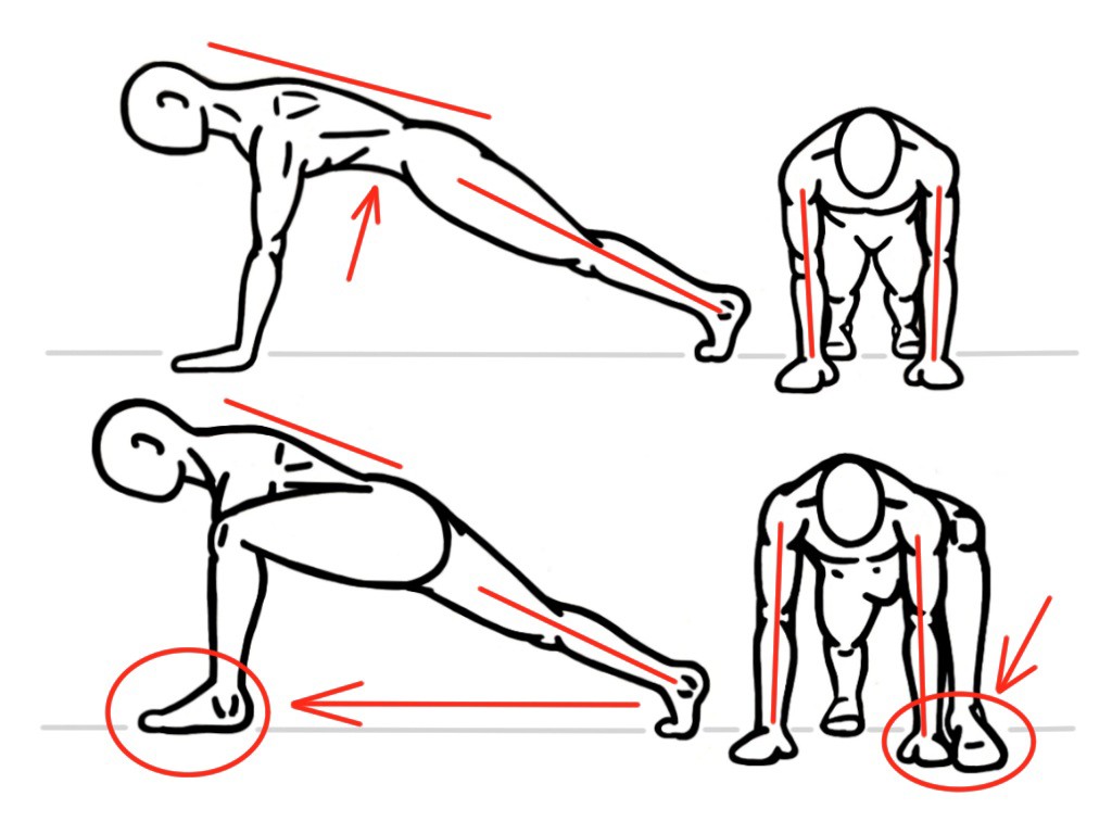 Spiderman Lunge for Mobility