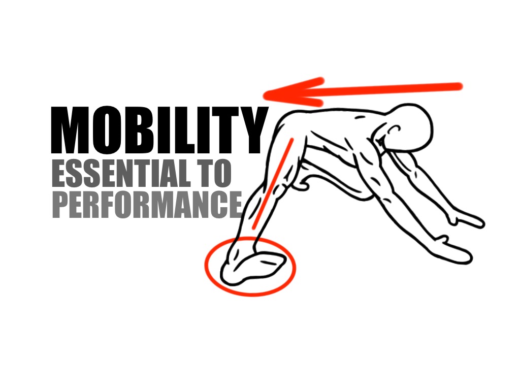 Mobility – Essential to Performance