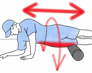 Soft Tissue Therapy - Foam Rolling the Hips, Thighs and the IT Band