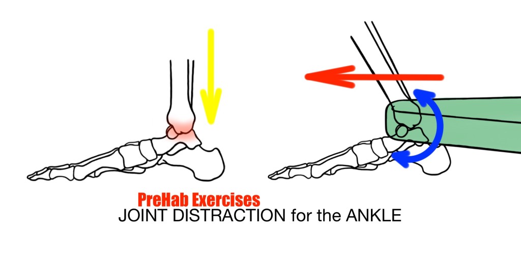 Stretching - Joint Distraction for the Ankle
