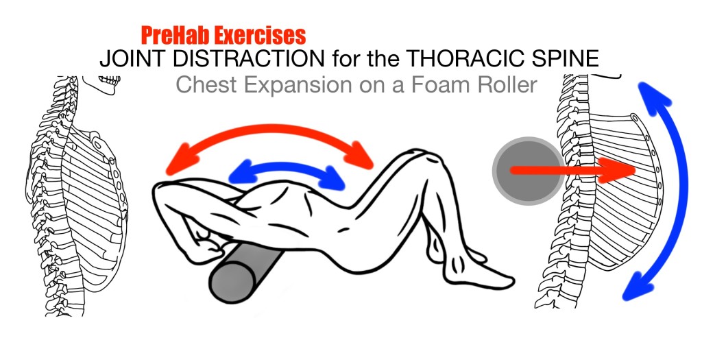 Stretching - Joint Distraction for the Thoracic Spine - Chest Expansion Exercise on a Foam Roller