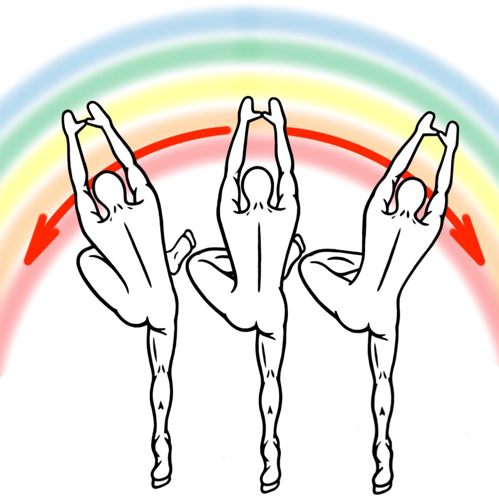 Stretching - Rainbow Variation of Active Stretching