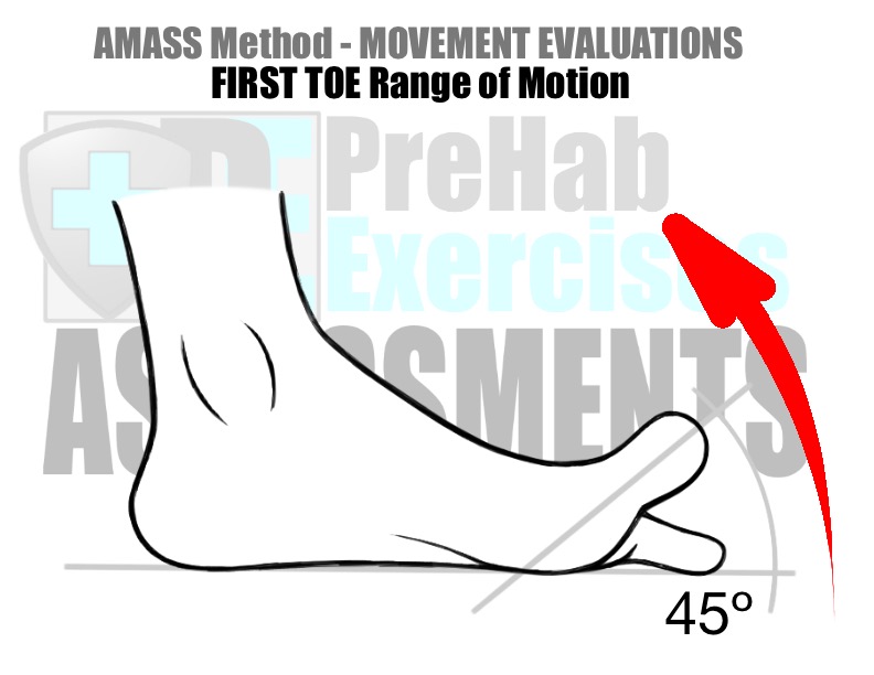 prehab-exercises-amass-method-movement-evaluation-for-running-first-toe-extension-first-toe-range-of-motion