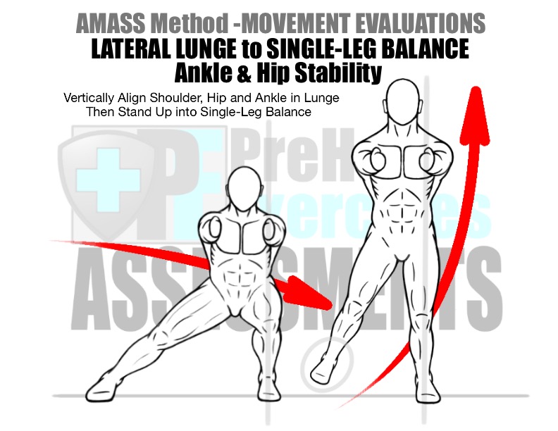 prehab-exercises-amass-method-movement-evaluation-for-running-lateral-lunge-to-single-leg-balance-for-ankle-and-hip-stability