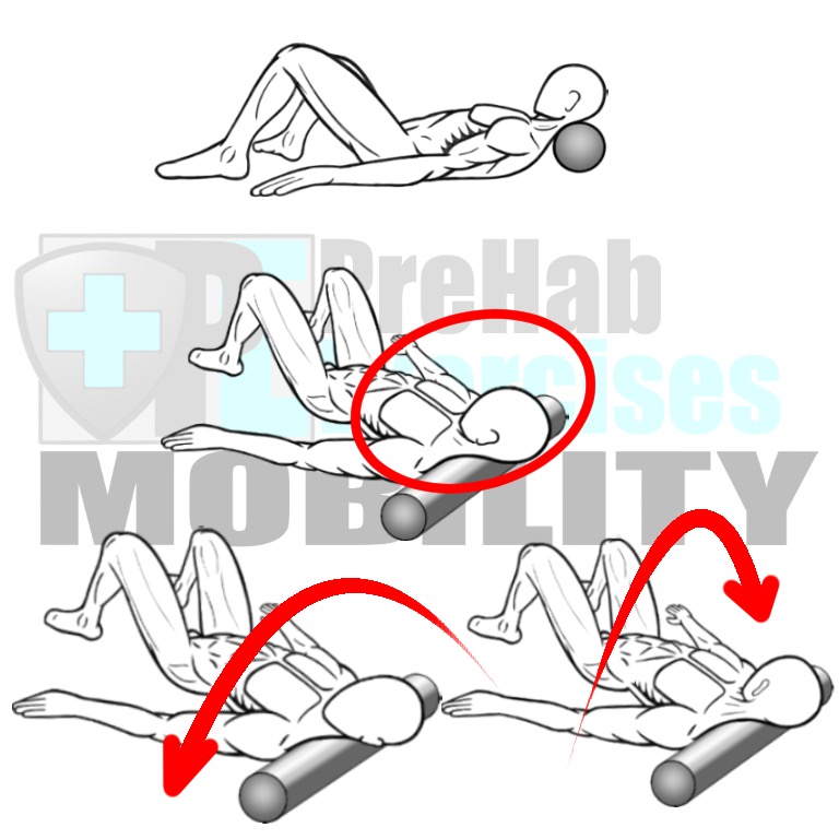 prehab-exercises-foam-rolling-the-suboccipital-triangle-head-and-neck-to-correct-forward-head-posture